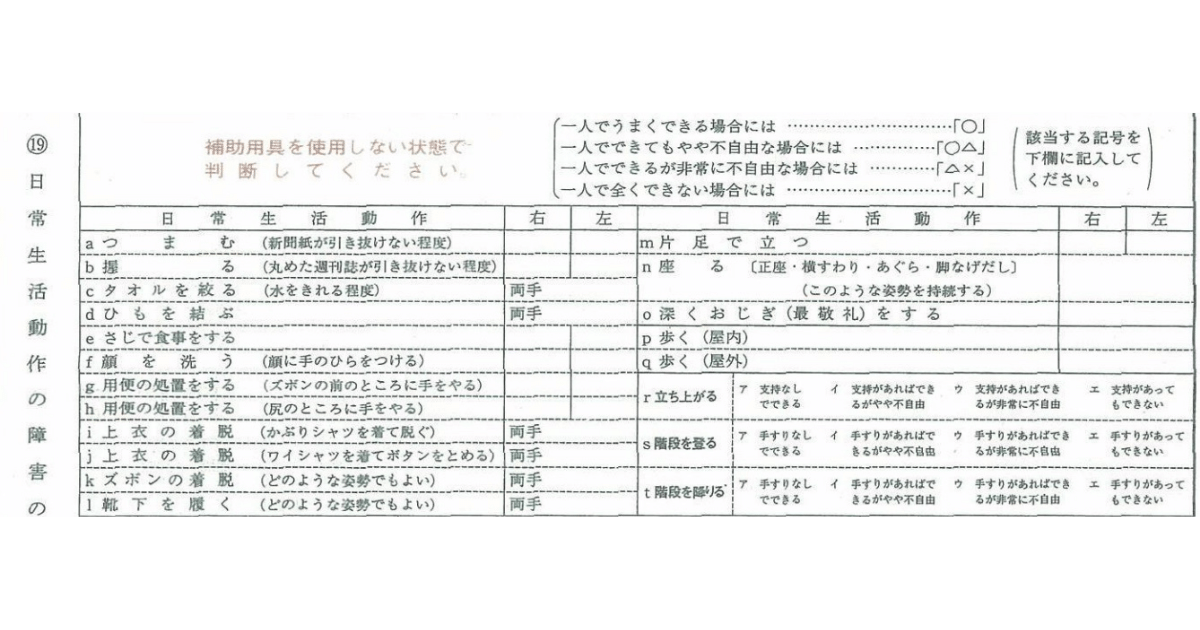 肢体の障害の診断書
